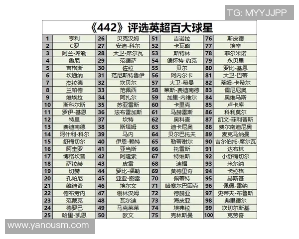全球足球历史最佳得分球员排名榜前十名精彩揭晓 全球足球历史最佳得分球员排名榜前十名精彩揭晓