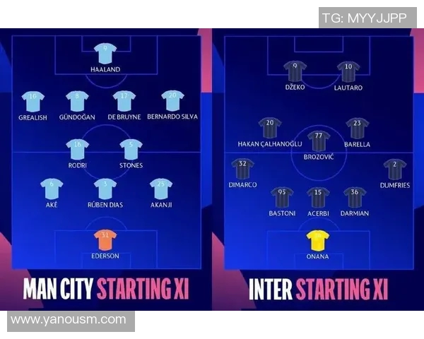 足球三巨头争辉 谁将问鼎世界足坛之巅